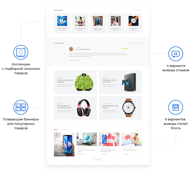 Aspro Maximum готовый магазин для продажи Aspro Maximum готовый магазин для продажи