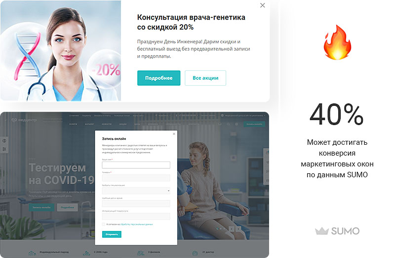 Эффективный маркетинг для вашей компании. Маркетинговые окна