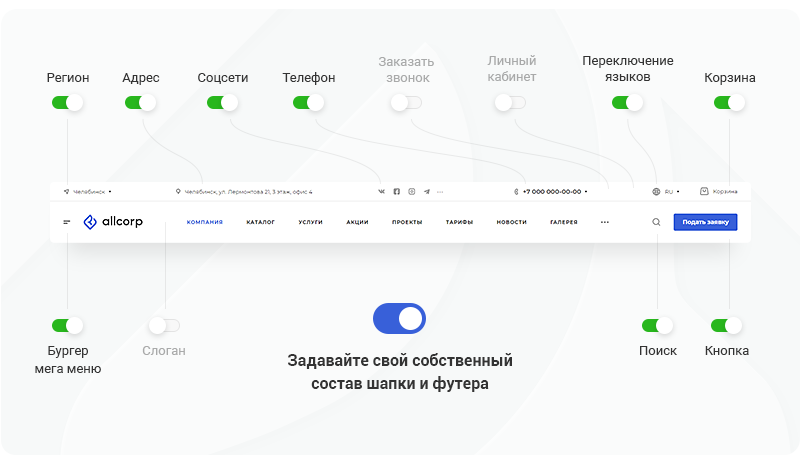 Теперь настройки стали гибче — их можно задавать внутри типа отображения. Продумайте каждую деталь сайта и настройте сайт под себя через виджет.