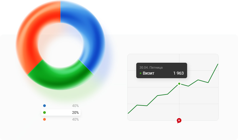 Корпоративный сайт детский сад. Корпоративный сайт детского сада